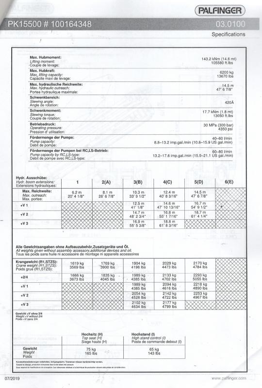 2014 Kenworth T370 21
