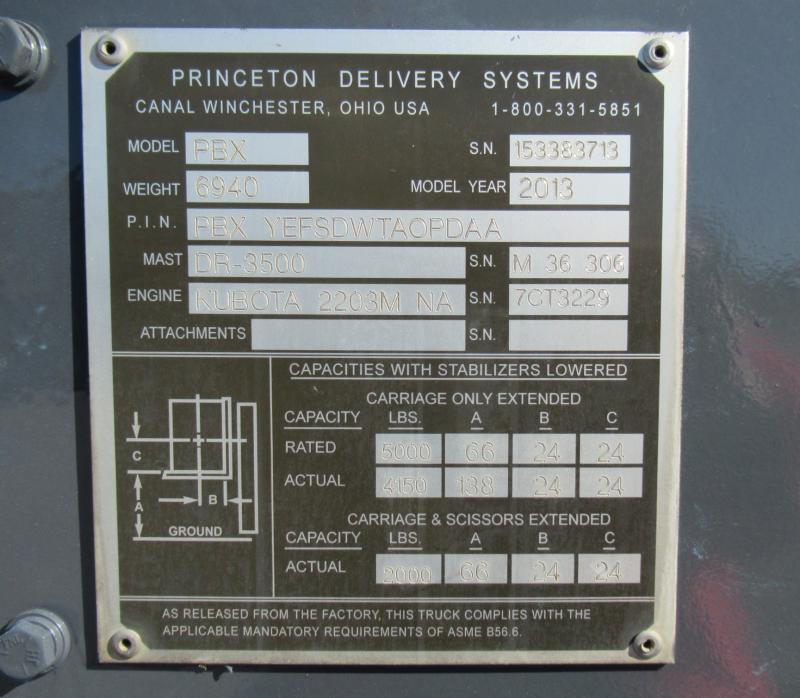 2013 Princeton PBX 16