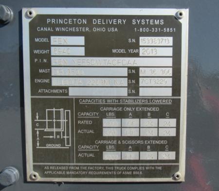 2013 Princeton PBX 16